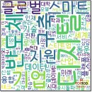의)해동의료재단 청도메타병원 | 뉴브리핑 기술과 기업 다양한 이슈정리 (231221)