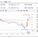 [기법직장인반1.2.3]"네옴시티 관련주_ 희림"(04) 이미지