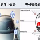 월드코리아필름 전자신문