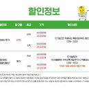 가족마트 이미지