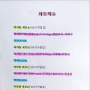 신다복마라탕 이미지
