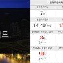 둔덕공인중개사사무소 이미지