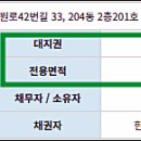 제26호 어린이공원 이미지