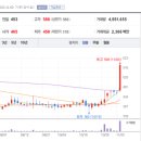 넥스트이엔지 이미지