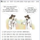 24회 중급 31번 해설(집강소의 설치) 이미지