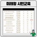 인스타로 수익내기: 제품촬영&마케팅 이미지