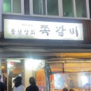 미당상회
