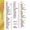 강차오