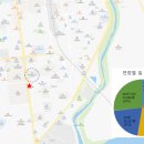 럭스메디컬 이미지