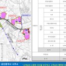 더본공인중개사사무소 이미지
