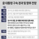 윤그래픽 이미지