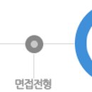 투쿨포스쿨영등포