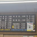 칠곡군 청소년문화의집 | 칠곡군, 구미 작은 영화관 호이영화관 <살목지> 후기, 석적 중식 짬뽕집