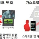 만물의료기기 이미지