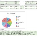 알파인영어학원