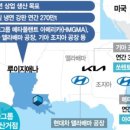 미래강판 이미지