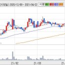 성창기업㈜ 이미지