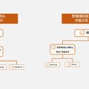 주식회사인스페이스 이미지