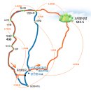 덕의봉약수터 이미지