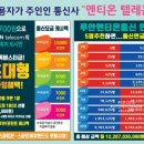 썬텔레콤 이미지