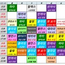아&빈요가