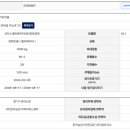 덕소로72 이미지