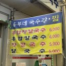흥부네분식앞