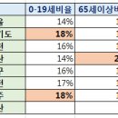 광주044 네이버블로그