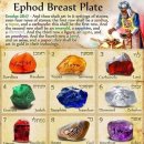 에봇 - 의왕시 부곡시장길 12 | 출애굽기 39장 주석, 2026년 3월 20일, Commentary on Exodus 39