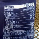 에그토스트 | CU 페퍼로니에그토스트 후기, 에그드랍 느낌 나는 편의점 토스트 한 끼 추