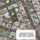 바이시티 Daum카페
