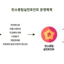 탄소중립포인트 가입 일상 속 탄소중립 실천이 혜택으로 이미지