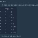 코딩기초 이미지