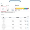 하이펀딩 이미지