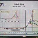 탑티어 피트니스 이미지