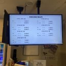 프리즘 - 성동구 사근동길 12-38 | 화정 파티룸 프리즘 후기 !!