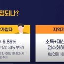 (효)건강복지용구 네이버블로그
