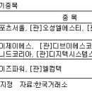 에이제이에스 이미지