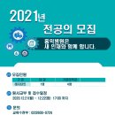 홍익병원 -2021년도 전공의(레지던트) 후기모집 이미지