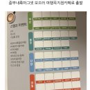 [충북/충주] 커피로1번가(COFFEE RO 1st)_여행꼭지점카페 중부내륙마그넷