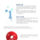 동아회원권거래소