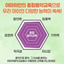 야마하음악교실학원 이미지