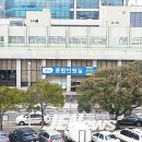 지구측량사무소