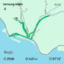 천금상회