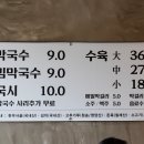 기와막국수 네이버블로그
