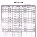 상남동264 이미지