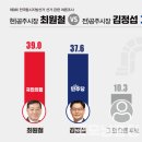 공주-39 이미지