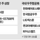 (주)유니디지텍 이미지