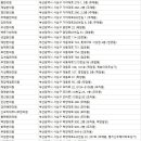 황성윤한의원 이미지