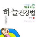 체질의학의 텍스트 ＜하늘건강법＞ - 책소개 이미지